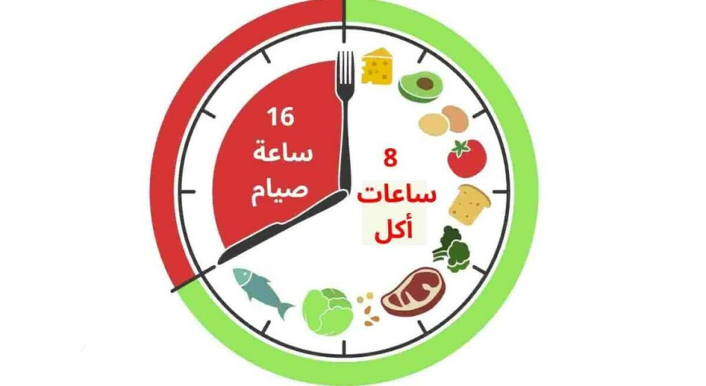 رجيم الصيام المتقطع كم ينزل بالاسبوع